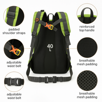 Explorer Pro 40L — Lätt Vandringsryggsäck med Nödfunktioner