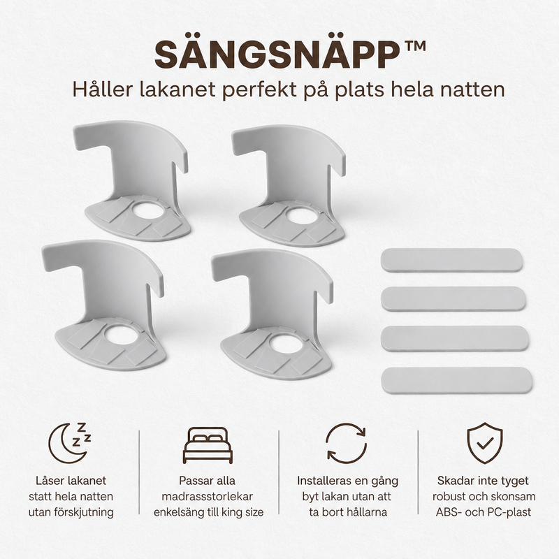 Montera en gång – klart