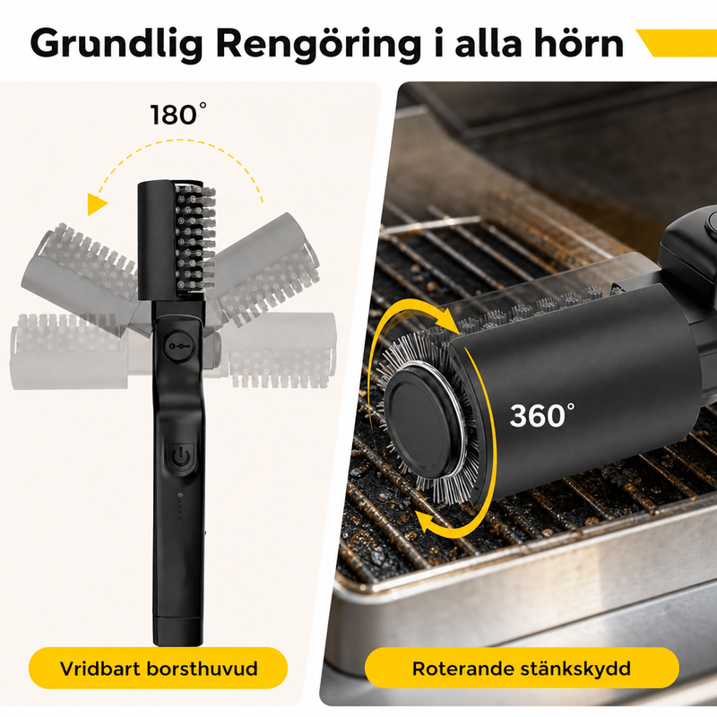 Passar alla grillar och gallersystem