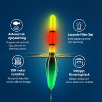 AutoDepth Fiskeset — Hitta rätt djup direkt