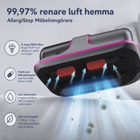 AllergiStop Möbelrengörare – 99,97% renare luft hemma